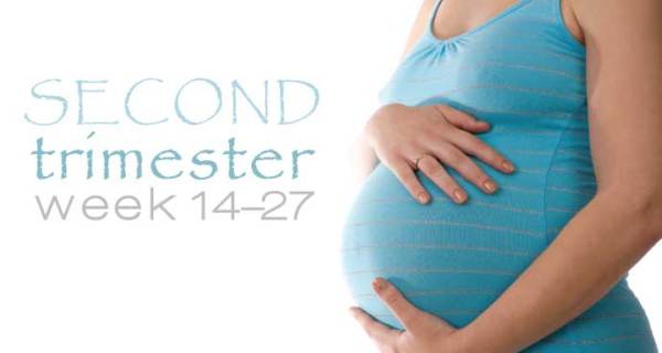 Second Trimester Symptoms
